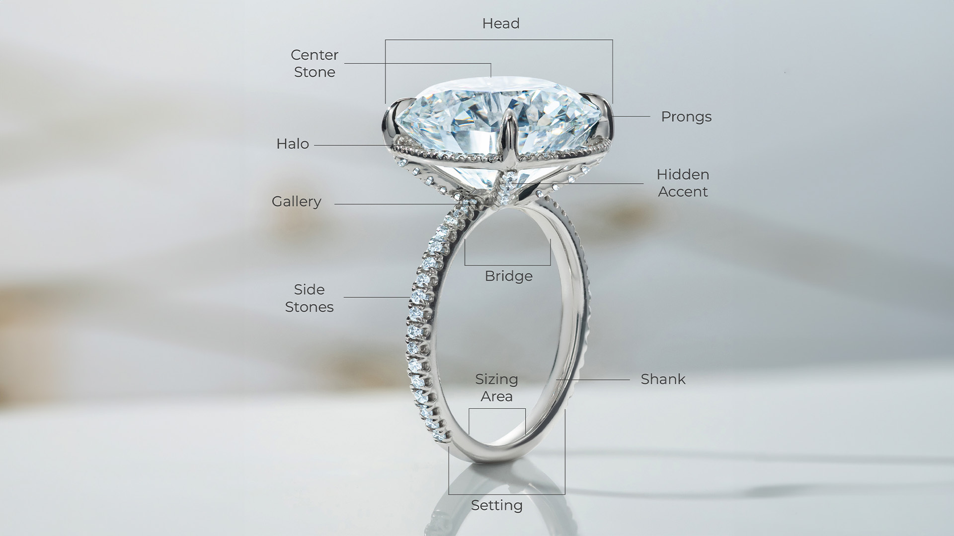 Everything You Need to Know About Rings Before You Get Engaged - Grown ...